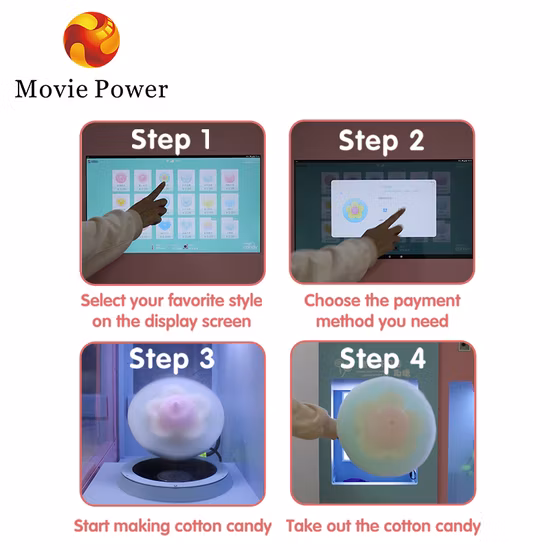 Автоматический автомат по продаже зефира с монетоприемником